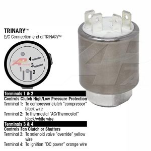 UM999975 Trinary Pressure Switch - Replaces 3697198M2, 3822090M1, 4379-RD5-5977-0, 71R7550, 11005913, RD-5-4583-0P, 220-5642